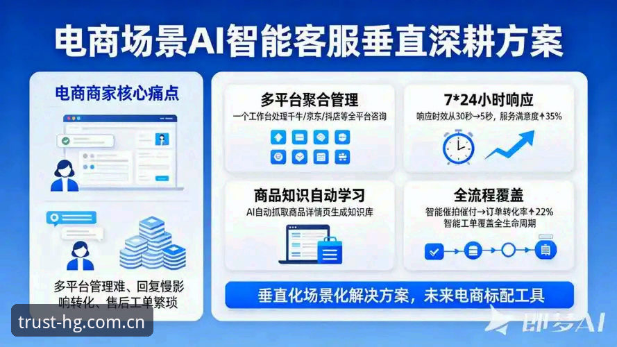 皇冠现金平台的5大创新服务：从客服响应到数据安全的全面升级